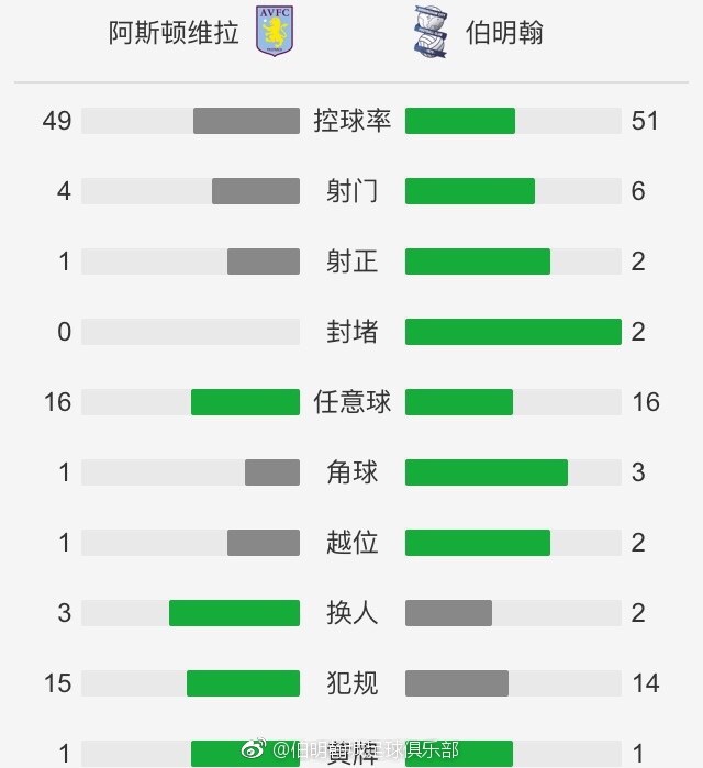 【比赛首发阵容】那不勒斯首发：95-戈里尼、59-扎诺利、55-厄斯蒂高、3-纳坦、6-马里奥-鲁伊、24-卡尤斯特、4-德姆、70-盖塔诺、29-林德斯特伦、18-乔瓦尼-西蒙尼、81-拉斯帕多里弗洛西诺内首发：31-切罗福利尼、30-蒙泰里西、5-奥科利、47-卢斯瓦尔迪、17-克韦纳泽、24-布拉比亚、45-巴雷内切亚、16-加里塔诺、4-布雷西亚尼尼、10-卡索、70-切蒂拉